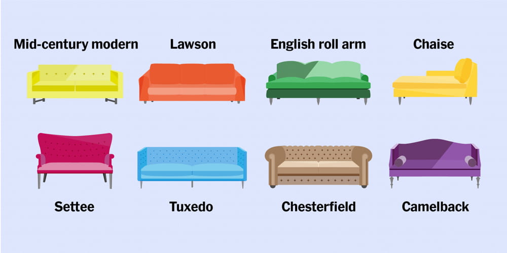 what kind of couch should i get